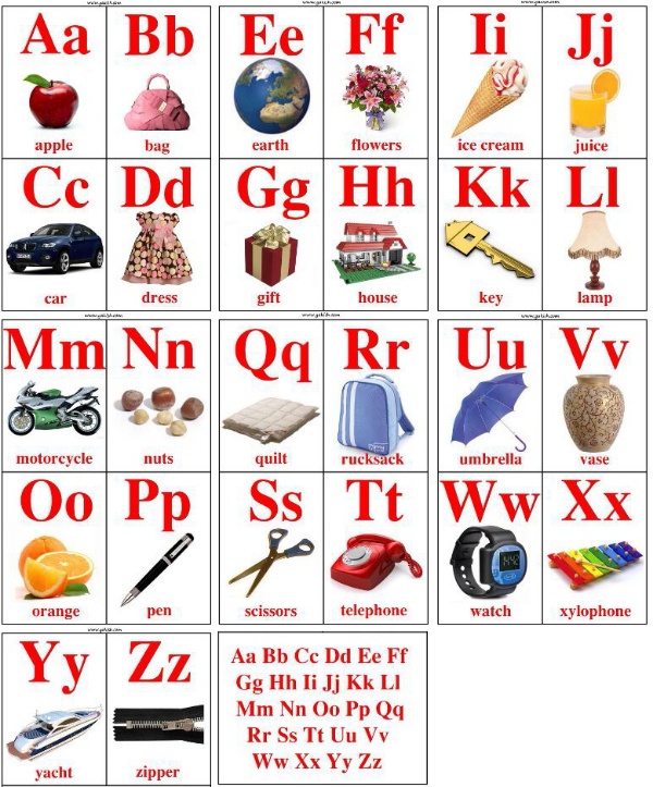 Плакат Английский. Алфавит с произношением