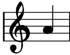 Музыкальная грамота на английском: ноты, основные нотные знаки