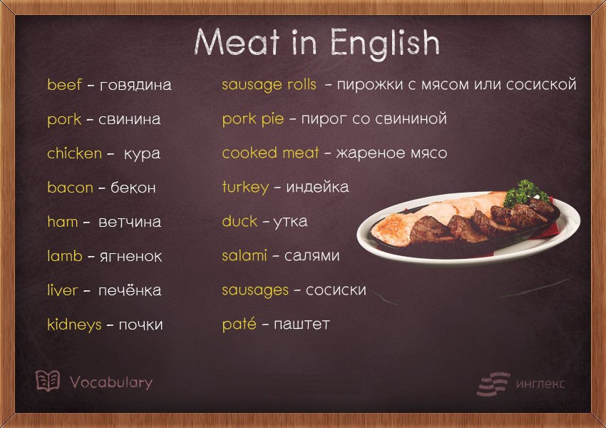 in menu: перевод меню ресторанов, кафе и баров - android ap. 